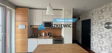 Komfortowe 2 pokoje w prestiżowej części wrzeszcza