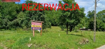 Działka rolno-budowlana