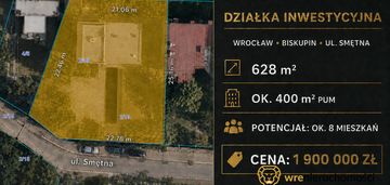 Działka pod zabudowę wielorodzinną pum ok. 400m2