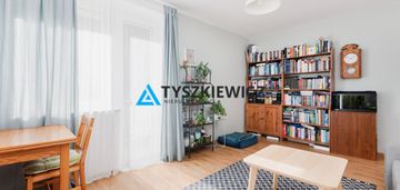 Mieszkanie 3-pokojowe plus niezależna kawalerka.
