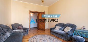Centrum wrzeszcza- duży potencjał inwestycyjny
