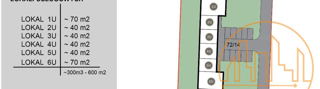 6 lokali usługowych od 40 do 70m2/ 300-600m2 puu