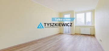 Mieszkanie gdynia witomino - 2 pokoje