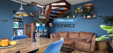 Mieszkanie na strefę dzienną i nocną! zobacz!