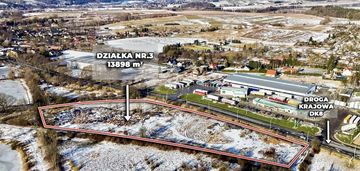 Inwestycyjna działka przy granicy pl–cz