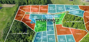 Działki pod zabudowę jednorodzinną trzepowo