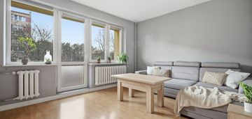 2 pokoje | po remoncie | blisko pkp