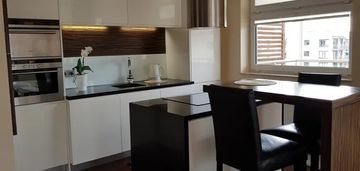 2-pokojowe mieszkanie na targówku