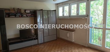 2 pokoje, pełen rozkład, sępolno-biskupin