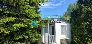 Działka rod nad motławą | kajaki i rowery