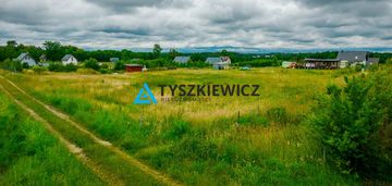 Działka budowlana blisko jeziora!