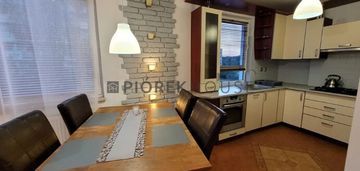 2-pokojowe mieszkanie na rembertowie