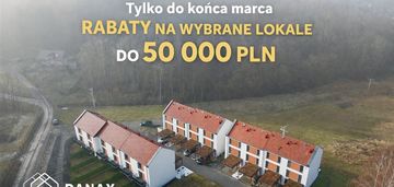 Do końca marca rabaty na wybrane lokale do 50000zł