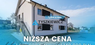 Oferta inwestycyjna- 4 lokale mieszkalne.