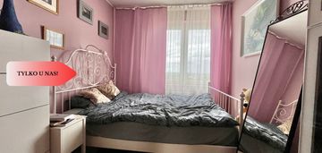 Atrakcyjne mieszkanie 2-pokojowe w gdańsku, 50 m²
