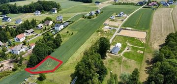 Działka budowlana w najniższej cenie na rynku