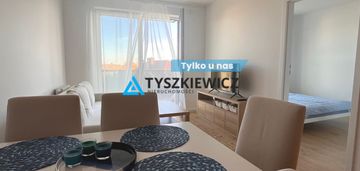 Nowe, wyposażone, 2 -pok. mieszkanie z widokiem