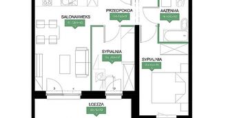 3 pokoje, wrocław śródmieście, wysoki standard