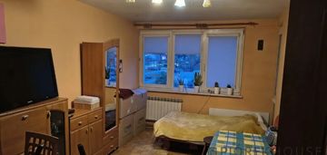 2-pokojowe mieszkanie na ochocie