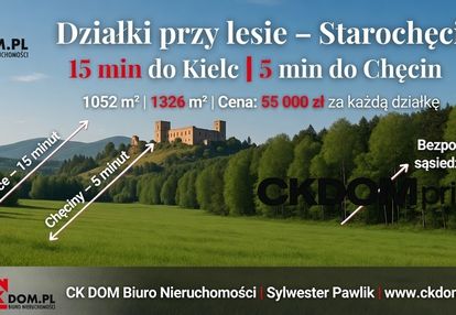Działki przy lesie – 15 min do kielc