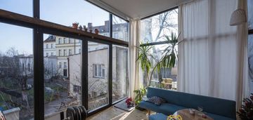 2 pokoje i top lokalizacja i ostrów tumski