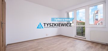 2 pokojowe mieszkanie kowale ul.zeusa