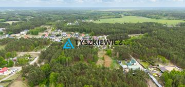 Wyjątkowe działki  w czersku