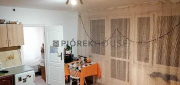 2-pokojowe mieszkanie na ursynowie