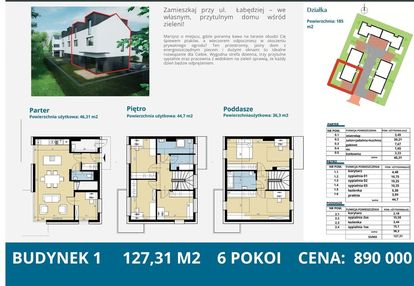 Inwestycja nowa łabędzia - budynek 1- 127,31 m2