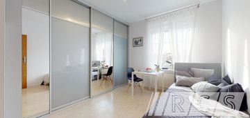 Pokój na klecinie blisko bielan wrocławskich