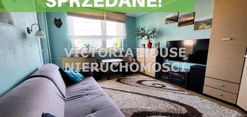 Sprzedane!