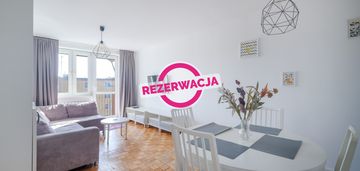 2 pokoje z kuchnią blisko tramwaj pg gumedu