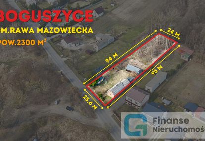 Działka z budynkiem mieszkalnym