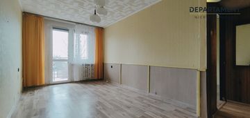 Mieszkanie 2 pokoje, stroszek ul. spółdzielców