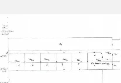 Działka na sprzedaż 5500m2
