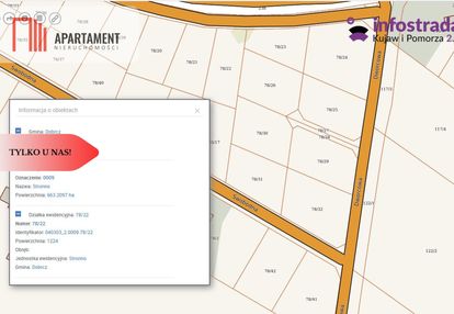 Ekstra działka budowlana.