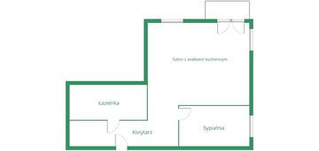 Narożne | do zamieszkania | kameralne osiedle