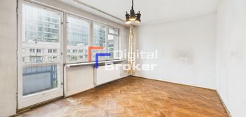 ⭐️kawalerka⭐️24,97 m²⭐️ul. pańska⭐️przy dworcu⭐️