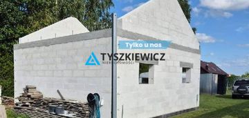 Gotowy projekt domu! rozpoczęta budowa!!