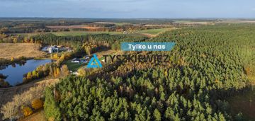 Ziemia rolna z potencjałem inwestycyjnym - nożynko