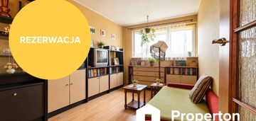 Rezerwacja 3 pokoje, os. przyjaźni,