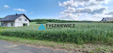 Działka budowlano- usługowa ropuchy