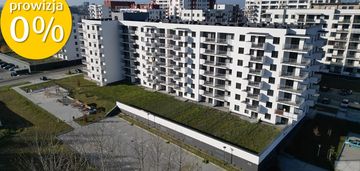 Gotowe 2 pokoje | 40,20 m2 | wilkowyja