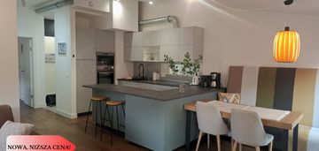 Ekskluzywny apartament 62 m² gdańsk riverview