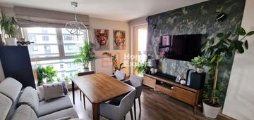 3 pokoje+balkon mieszkanie wrocław huby