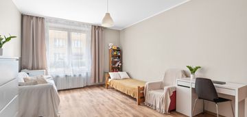 Stara ochota | możliwość 2 pokoi | park