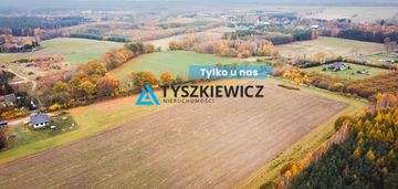 Działka szczenurze  gmina wicko