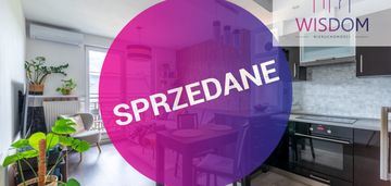 3 pokojowe mieszkanie przy ul. stawigudzkiej 12