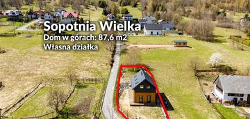 Kameralna inwestycja| wysoki standard | dom