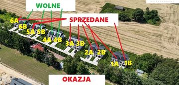 Ostatnie domy ! na 2025 rok ! okazja ! bez prowizj